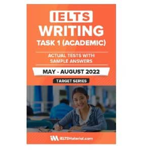 خرید کتابIELTS Academic Writing Actual Tests Task 1 (May to August 2022) بوک کند Bookkand